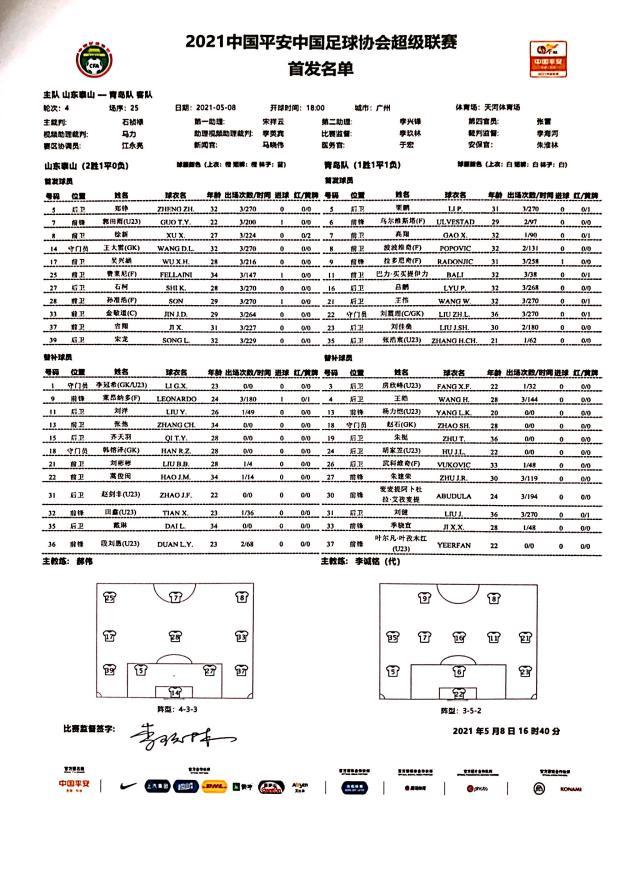 开云下载-泰山vs青岛队首发：费莱尼PK拉多尼奇 孙准浩先发